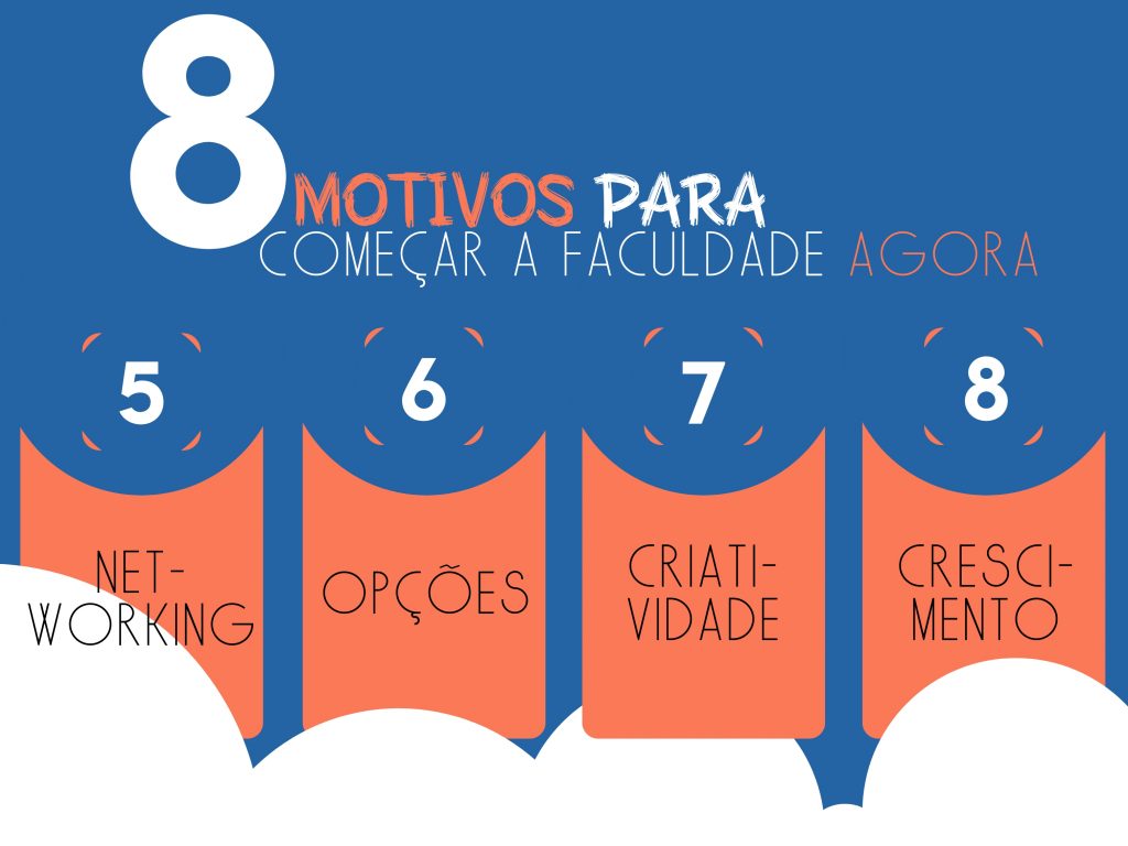Infográfico nas cores branco, azul e laranja, listando 5 dos 9 motivos para começar um curso de Ensino Superior